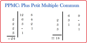 Multiples et Diviseurs Communs